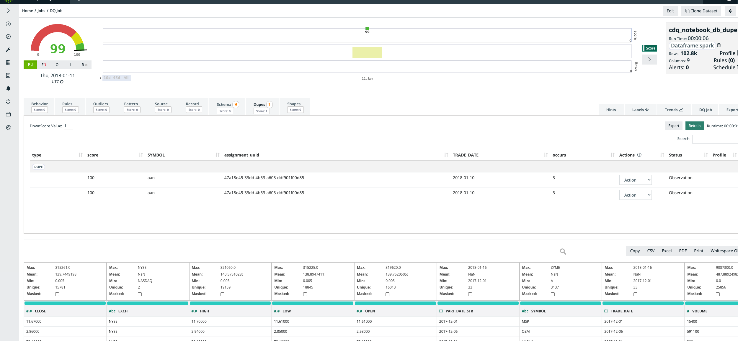 Dupes results can be viewed in CDQ Web.